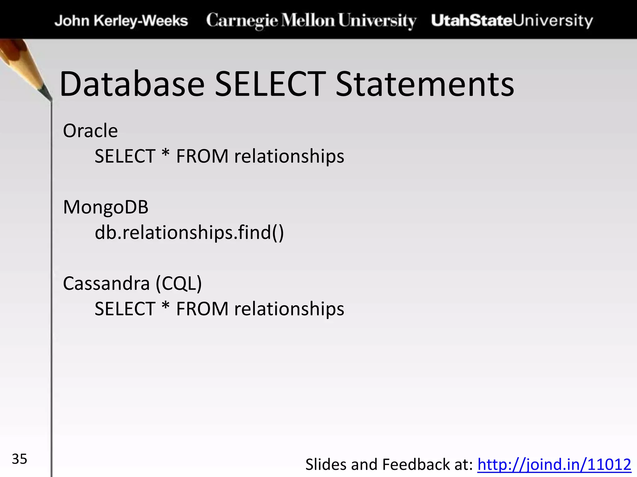 Database SELECT Statements
35
Oracle
SELECT * FROM relationships
MongoDB
db.relationships.find()
Cassandra (CQL)
SELECT * FROM relationships
Slides and Feedback at: http://joind.in/11012
 