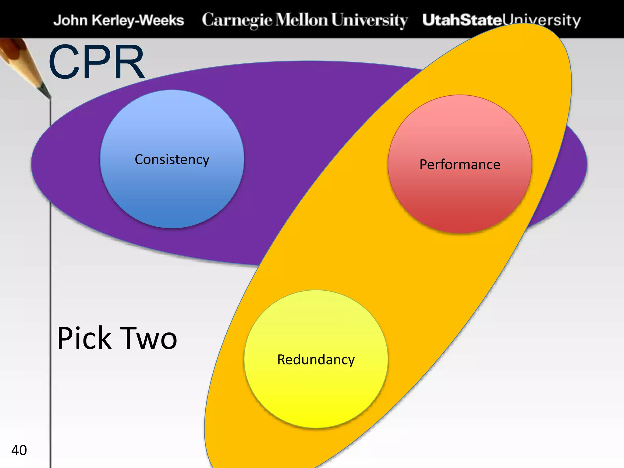 CPR
40
Consistency
Redundancy
Performance
Pick Two
 