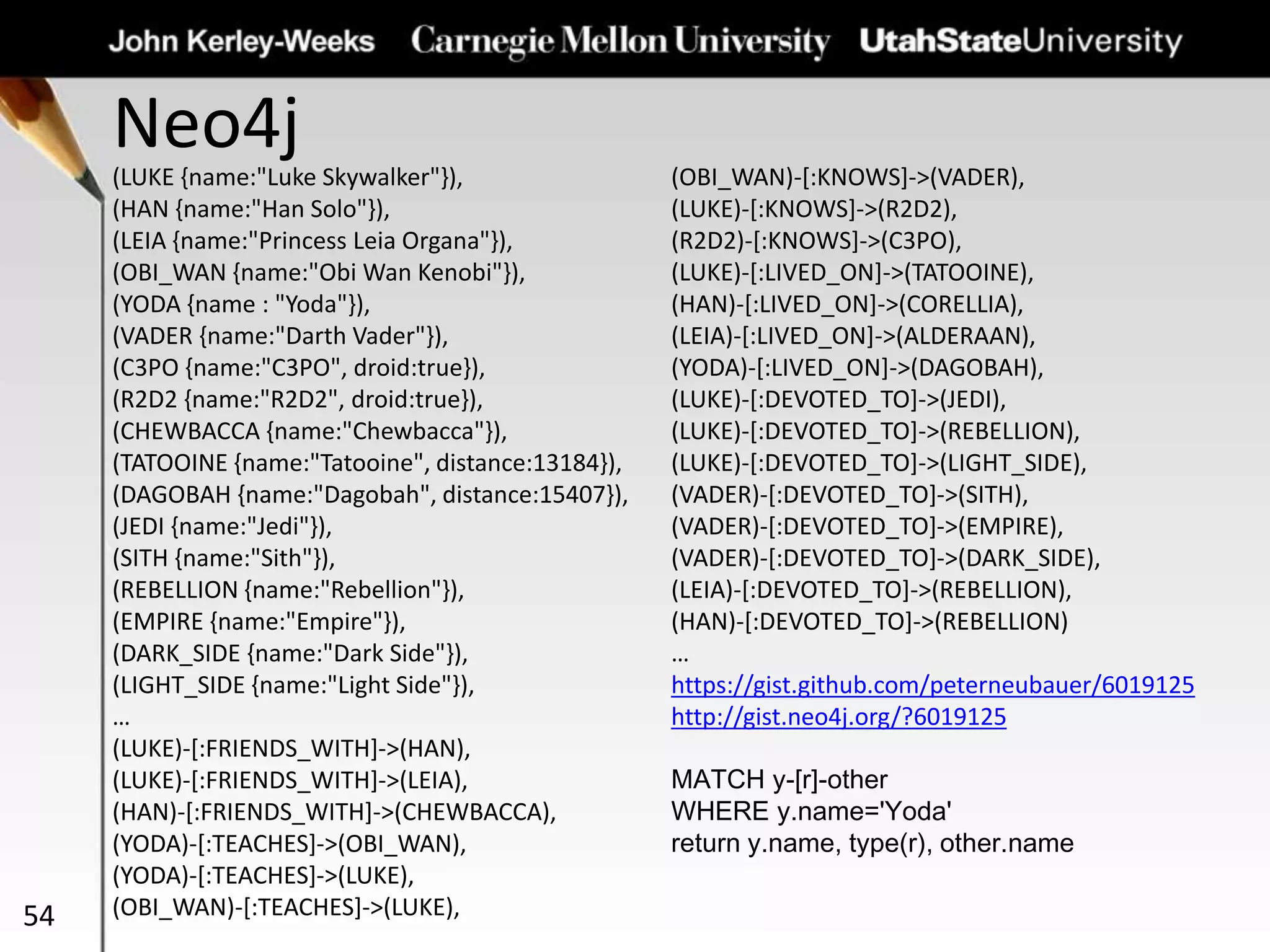 Neo4j(LUKE {name:"Luke Skywalker"}),
(HAN {name:"Han Solo"}),
(LEIA {name:"Princess Leia Organa"}),
(OBI_WAN {name:"Obi Wan Kenobi"}),
(YODA {name : "Yoda"}),
(VADER {name:"Darth Vader"}),
(C3PO {name:"C3PO", droid:true}),
(R2D2 {name:"R2D2", droid:true}),
(CHEWBACCA {name:"Chewbacca"}),
(TATOOINE {name:"Tatooine", distance:13184}),
(DAGOBAH {name:"Dagobah", distance:15407}),
(JEDI {name:"Jedi"}),
(SITH {name:"Sith"}),
(REBELLION {name:"Rebellion"}),
(EMPIRE {name:"Empire"}),
(DARK_SIDE {name:"Dark Side"}),
(LIGHT_SIDE {name:"Light Side"}),
…
(LUKE)-[:FRIENDS_WITH]->(HAN),
(LUKE)-[:FRIENDS_WITH]->(LEIA),
(HAN)-[:FRIENDS_WITH]->(CHEWBACCA),
(YODA)-[:TEACHES]->(OBI_WAN),
(YODA)-[:TEACHES]->(LUKE),
(OBI_WAN)-[:TEACHES]->(LUKE),
(OBI_WAN)-[:KNOWS]->(VADER),
(LUKE)-[:KNOWS]->(R2D2),
(R2D2)-[:KNOWS]->(C3PO),
(LUKE)-[:LIVED_ON]->(TATOOINE),
(HAN)-[:LIVED_ON]->(CORELLIA),
(LEIA)-[:LIVED_ON]->(ALDERAAN),
(YODA)-[:LIVED_ON]->(DAGOBAH),
(LUKE)-[:DEVOTED_TO]->(JEDI),
(LUKE)-[:DEVOTED_TO]->(REBELLION),
(LUKE)-[:DEVOTED_TO]->(LIGHT_SIDE),
(VADER)-[:DEVOTED_TO]->(SITH),
(VADER)-[:DEVOTED_TO]->(EMPIRE),
(VADER)-[:DEVOTED_TO]->(DARK_SIDE),
(LEIA)-[:DEVOTED_TO]->(REBELLION),
(HAN)-[:DEVOTED_TO]->(REBELLION)
…
https://gist.github.com/peterneubauer/6019125
http://gist.neo4j.org/?6019125
MATCH y-[r]-other
WHERE y.name='Yoda'
return y.name, type(r), other.name
54
 
