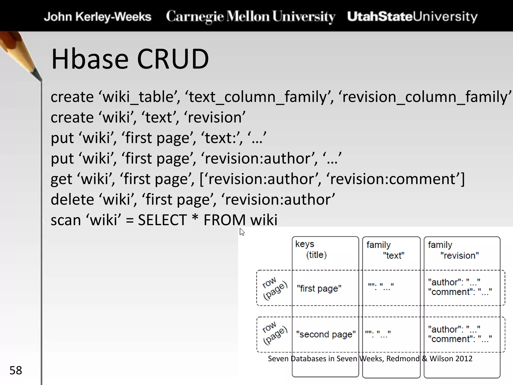 Hbase CRUD
58
create ‘wiki_table’, ‘text_column_family’, ‘revision_column_family’
create ‘wiki’, ‘text’, ‘revision’
put ‘wiki’, ‘first page’, ‘text:’, ‘…’
put ‘wiki’, ‘first page’, ‘revision:author’, ‘…’
get ‘wiki’, ‘first page’, [‘revision:author’, ‘revision:comment’]
delete ‘wiki’, ‘first page’, ‘revision:author’
scan ‘wiki’ = SELECT * FROM wiki
Seven Databases in Seven Weeks, Redmond & Wilson 2012
 