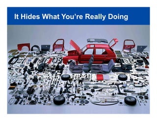 16
It Hides What You’re Really Doing
 