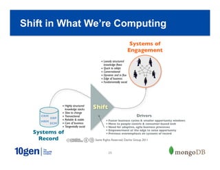 25
Shift in What We’re Computing
 
