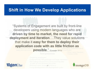 27
“Systems of Engagement are built by front-line
developers using modern languages who are
driven by time to market, the need for rapid
deployment and iteration….They value solutions
that make it easy for them to deploy their
application code with as little friction as
possible.” (Forrester 2013)
Shift in How We Develop Applications
 
