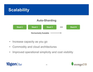 38
Scalability
Auto-Sharding
•  Increase capacity as you go
•  Commodity and cloud architectures
•  Improved operational simplicity and cost visibility
 