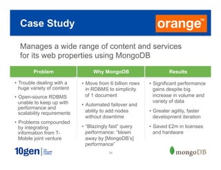 39
Manages a wide range of content and services
for its web properties using MongoDB
Case Study
Problem Why MongoDB Results
•  Trouble dealing with a
huge variety of content
•  Open-source RDBMS
unable to keep up with
performance and
scalability requirements
•  Problems compounded
by integrating
information from T-
Mobile joint venture
•  Move from 6 billion rows
in RDBMS to simplicity
of 1 document
•  Automated failover and
ability to add nodes
without downtime
•  “Blazingly fast” query
performance: “blown
away by [MongoDB’s]
performance”
•  Significant performance
gains despite big
increase in volume and
variety of data
•  Greater agility, faster
development iteration
•  Saved £2m in licenses
and hardware
 