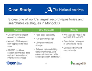 41
Stores one of world’s largest record repositories and
searchable catalogues in MongoDB
Case Study
Problem Why MongoDB Results
•  One of world’s largest
record repositories
•  Move to SOA required
new approach to data
store
•  RDBMS could not
support centralized data
mgt and federation of
information services
•  Fast, easy scalability
•  Full query language
•  Complex metadata
storage
•  Delivers high scalability,
fast performance, and
easy maintenance, while
keeping support costs low
•  Will scale to 100s of TB
by 2013, PB by 2020
•  Searchable catalogue
of varied data types
•  Decreased SW and
support costs
 