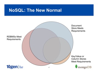 47
NoSQL: The New Normal
RDBMSs Meet
Requirements
Key/Value or
Column Stores
Meet Requirements
Document
Store Meets
Requirements
 