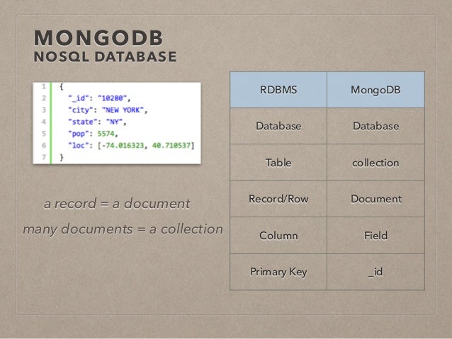 NoSQL & JSON