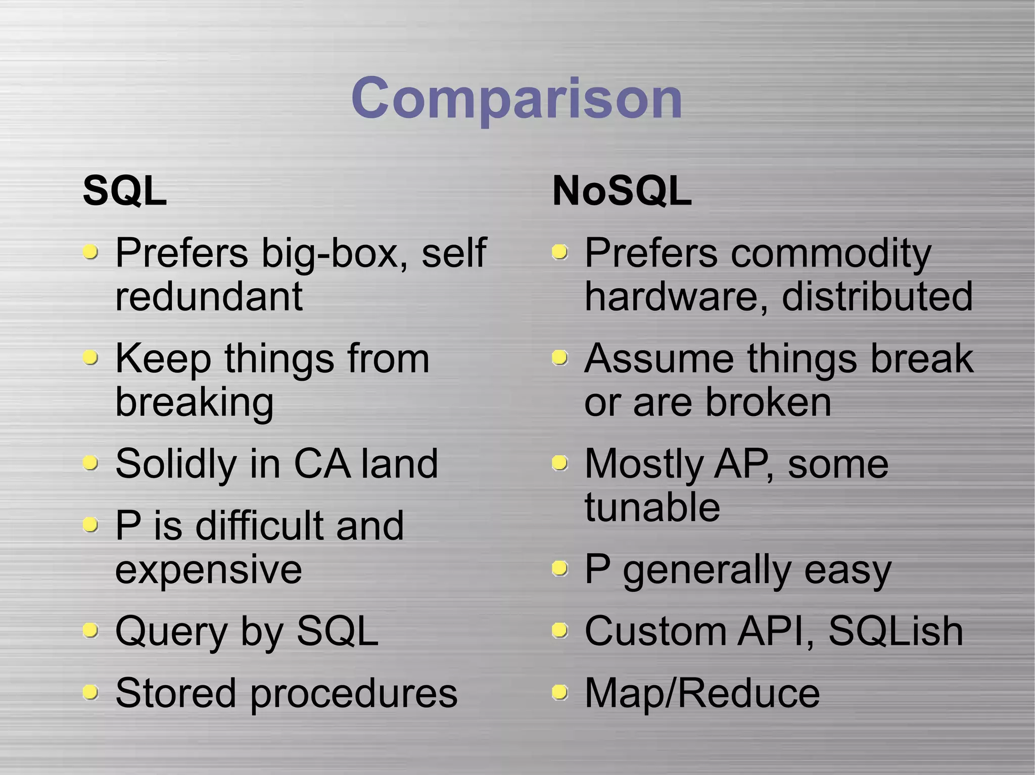 Comparison SQL Prefers big-box, self redundant Keep things from breaking Solidly in CA land P is difficult and expensive Query by SQL Stored procedures NoSQL Prefers commodity hardware, distributed Assume things break or are broken Mostly AP, some tunable P generally easy Custom API, SQLish Map/Reduce 