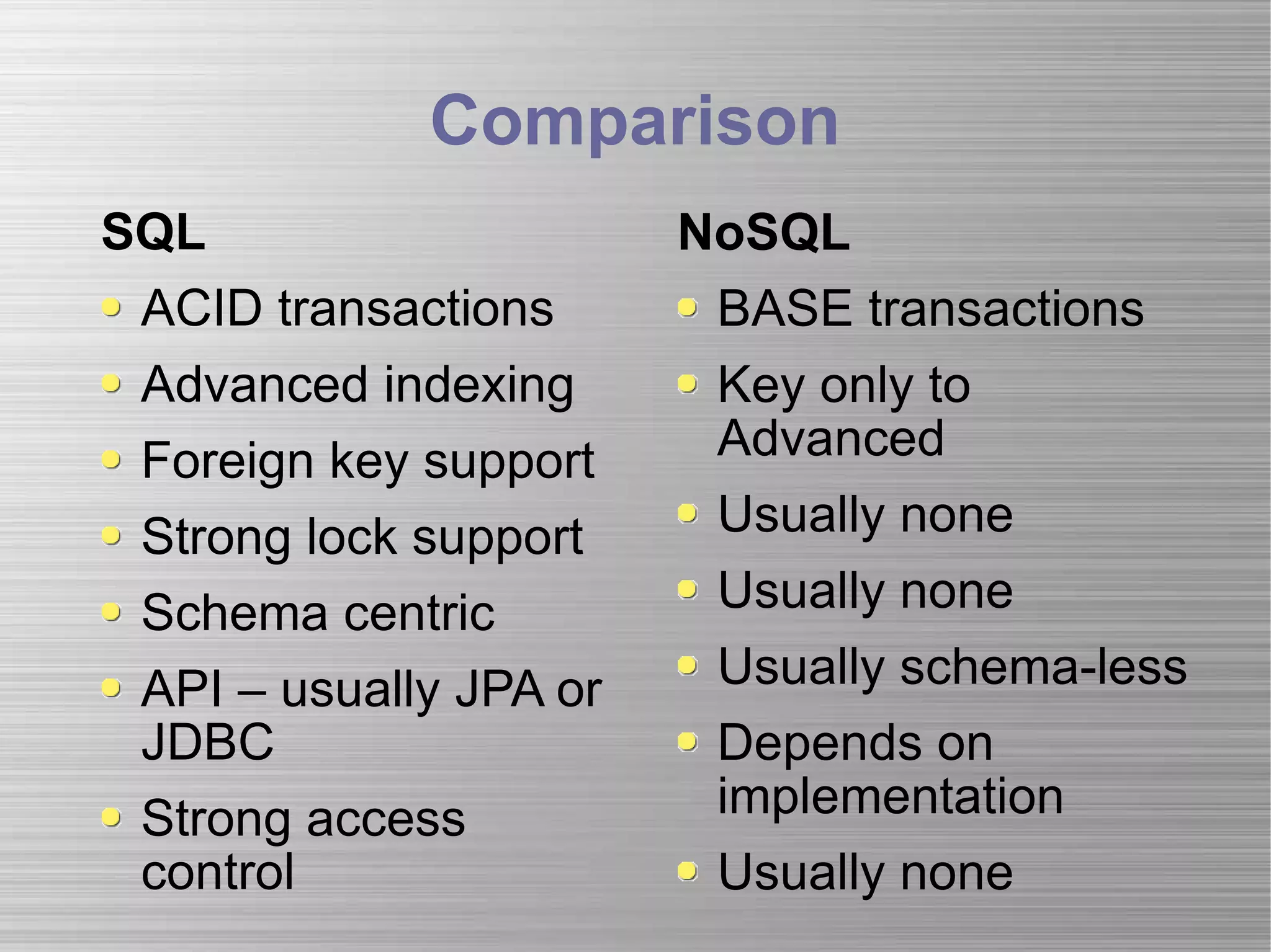 Comparison SQL ACID transactions Advanced indexing Foreign key support Strong lock support Schema centric API – usually JPA or JDBC Strong access control NoSQL BASE transactions Key only to Advanced Usually none Usually none Usually schema-less Depends on implementation Usually none 