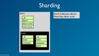 Sharding 
Shard Collection: albums 
Shard Key: album artist 
© Acando GmbH 
album 
_id 
album 
album artist 
track count 
tracks 
_id 
name 
composer 
_id 
name 
composer 
genre 
 