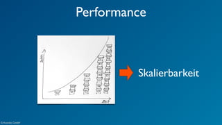 Performance 
© Acando GmbH 
Skalierbarkeit 
 