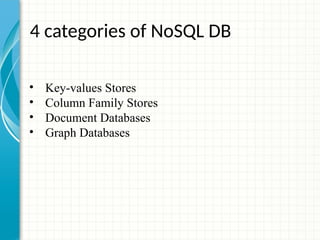 no sql main databases type and use view point | PPTX