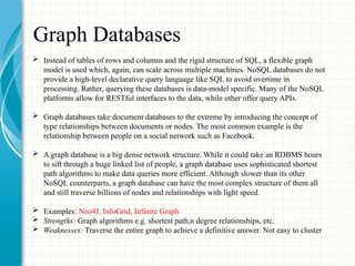 no sql main databases type and use view point | PPTX
