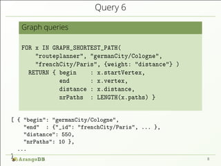 Query 6 
Graph queries 
FOR x IN GRAPH_SHORTEST_PATH( 
"routeplanner", "germanCity/Cologne", 
"frenchCity/Paris", {weight:...