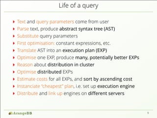 Life of a query 
Text and query parameters come from user 
Parse text, produce abstract syntax tree (AST) 
Substitute quer...
