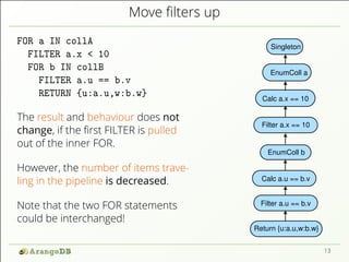 Move 1lters up 
FOR a IN collA 
FILTER a.x < 10 
FOR b IN collB 
FILTER a.u == b.v 
RETURN {u:a.u,w:b.w} 
The result and b...