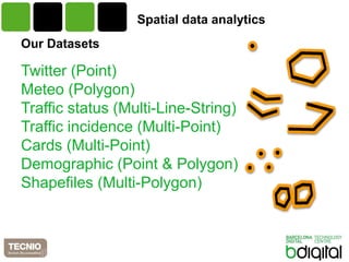 Our Datasets 
Twitter (Point) 
Meteo (Polygon) 
Traffic status (Multi-Line-String) 
Traffic incidence (Multi-Point) 
Cards (Multi-Point) 
Demographic (Point & Polygon) 
Shapefiles (Multi-Polygon) 
Spatial data analytics  