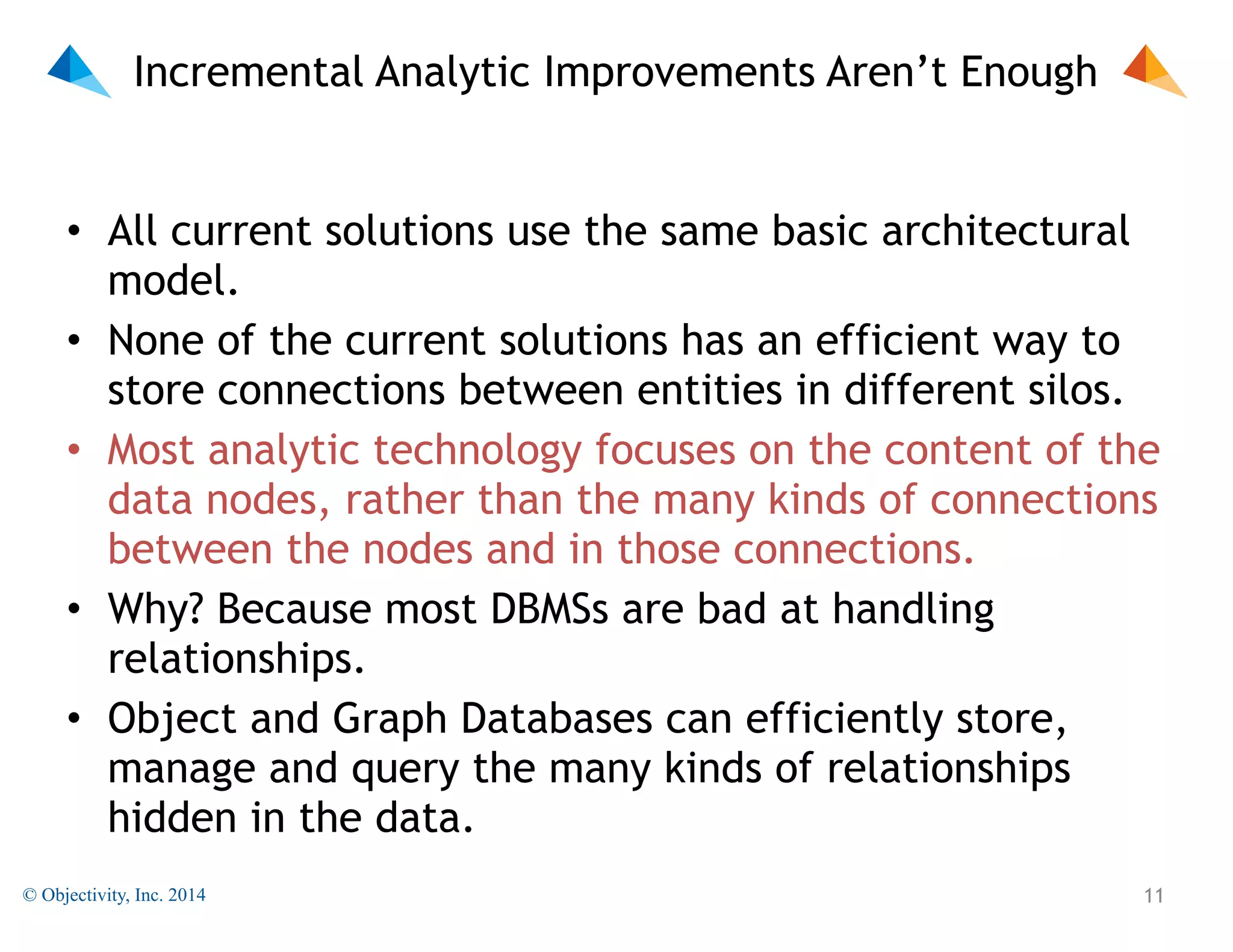 Incremental Analytic Improvements Aren’t Enough

• All current solutions use the same basic architectural
model.
• None of the current solutions has an efficient way to
store connections between entities in different silos.
• Most analytic technology focuses on the content of the
data nodes, rather than the many kinds of connections
between the nodes and in those connections.
• Why? Because most DBMSs are bad at handling
relationships.
• Object and Graph Databases can efficiently store,
manage and query the many kinds of relationships
hidden in the data.
© Objectivity, Inc. 2014

!11

 