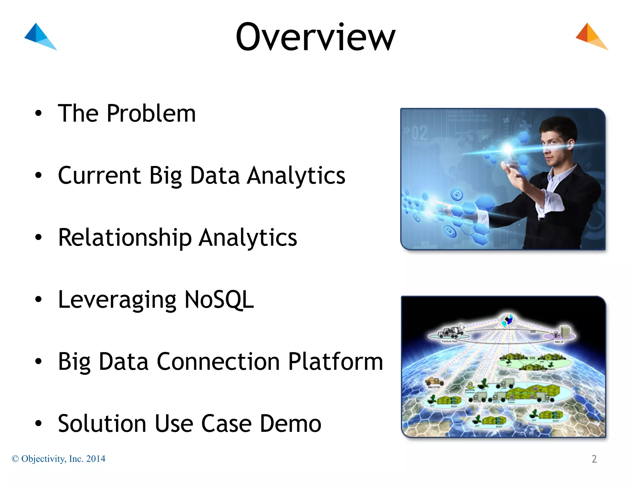 Overview
• The Problem 
• Current Big Data Analytics 
• Relationship Analytics 
• Leveraging NoSQL 
• Big Data Connection Platform 
• Solution Use Case Demo
© Objectivity, Inc. 2014

!2

 