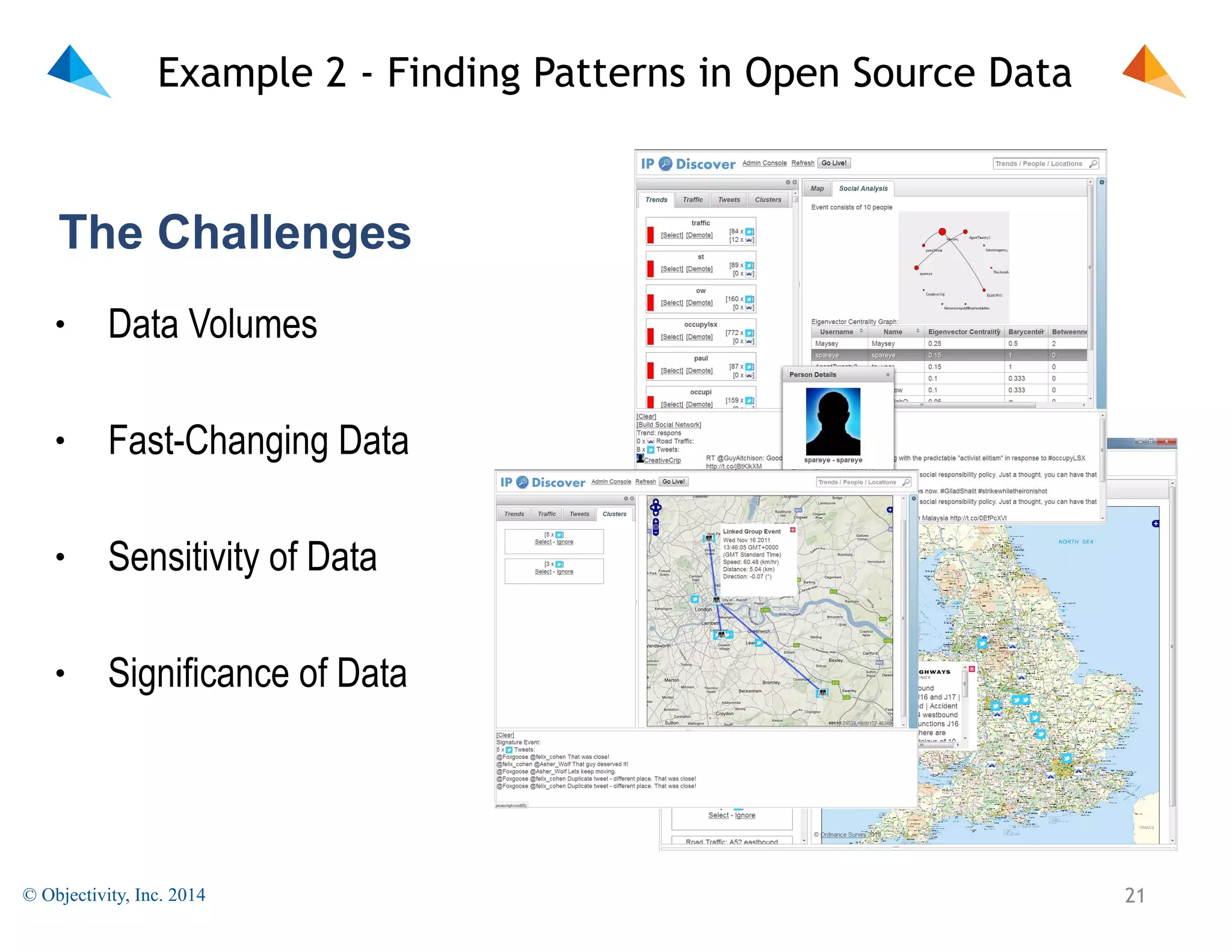 Example 2 - Finding Patterns in Open Source Data

The Challenges
●

Data Volumes 

●

Fast-Changing Data 

●

Sensitivity of Data 

●

Significance of Data

© Objectivity, Inc. 2014

!21

 