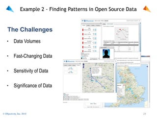 Example 2 - Finding Patterns in Open Source Data

The Challenges
●

Data Volumes 

●

Fast-Changing Data 

●

Sensitivity of Data 

●

Significance of Data

© Objectivity, Inc. 2014

!21

 