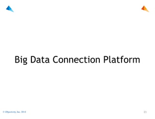 Big Data Connection Platform

© Objectivity, Inc. 2014

!23

 