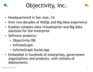 Objectivity, Inc.
• Headquartered in San Jose, CA
• Over two decades of NoSQL and Big Data experience
• Enables complex data virtualization and Big Data
solutions for the enterprise
• Software products:
• Objectivity/DB
• InfiniteGraph
• InfiniteGraph Social App
• Embedded in hundreds of enterprises, government
organizations and products, with millions of
deployments.
© Objectivity, Inc. 2014

!3

 