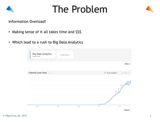 The Problem
Information Overload! 
• Making sense of it all takes time and $$$ 
• Which lead to a rush to Big Data Analytics

© Objectivity, Inc. 2014

!6

 