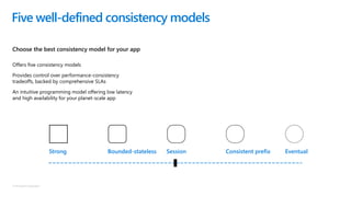 © Microsoft Corporation
Strong Bounded-stateless Session Consistent prefix Eventual
Five well-defined consistency models
Choose the best consistency model for your app
Offers five consistency models
Provides control over performance-consistency
tradeoffs, backed by comprehensive SLAs
An intuitive programming model offering low latency
and high availability for your planet-scale app
 