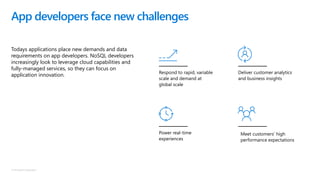 © Microsoft Corporation
App developers face new challenges
Todays applications place new demands and data
requirements on app developers. NoSQL developers
increasingly look to leverage cloud capabilities and
fully-managed services, so they can focus on
application innovation. Deliver customer analytics
and business insights
Meet customers’ high
performance expectations
Respond to rapid, variable
scale and demand at
global scale
Power real-time
experiences
 