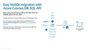 © Microsoft Corporation
Start using Azure Cosmos DB as the data store for
NOSQL apps and Json data
Easy NoSQL migration with
Azure Cosmos DB: SQL API
.NET
Create new Azure Cosmos DB account in the Azure Portal
Import NoSQL data to Azure Cosmos DB with Azure
Cosmos DB Data Migration tool and Azure Cosmos DB
SQL API
Manage and query JSON data in Azure Cosmos DB with
your favorite tools and drivers
DynamoDB
Couchbase
HBase
Neo4j
CouchDB
MongoDB Azure Cosmos DB:
SQL API
SQL
 