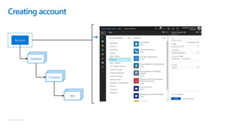 © Microsoft Corporation
Creating account
Account
DatabaseDatabaseDatabase
DatabaseDatabaseContainer
DatabaseDatabaseItem
 