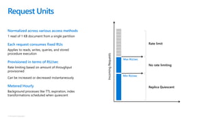 © Microsoft Corporation
Normalized across various access methods
1 read of 1 KB document from a single partition
Each request consumes fixed RUs
Applies to reads, writes, queries, and stored
procedure execution
Provisioned in terms of RU/sec
Rate limiting based on amount of throughput
provisioned
Can be increased or decreased instantaneously
Metered Hourly
Background processes like TTL expiration, index
transformations scheduled when quiescent
Request Units
Min RU/sec
Max RU/sec
IncomingRequests
Replica Quiescent
Rate limit
No rate limiting
 