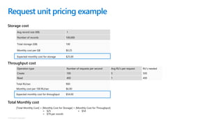 © Microsoft Corporation
Request unit pricing example
Storage cost
Avg record size (KB) 1
Number of records 100,000
Throughput cost
Operation type Number of requests per second Avg RU's per request RU’s needed
Create 100 5 500
Read 400 1 400
Total RU/sec 900
Monthly cost per 100 RU/sec $6.00
Total Monthly cost
[Total Monthly Cost] = [Monthly Cost for Storage] + [Monthly Cost for Throughput]
= $25 + $54
= $79 per month
Total storage (GB) 100
Monthly cost per GB $0.25
Expected monthly cost for storage $25.00
Expected monthly cost for throughput $54.00
 