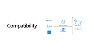 © Microsoft Corporation
Compatibility NoSQL wire protocol
Azure Cosmos DB
Cassandra API
 