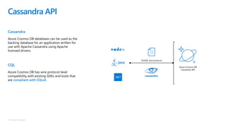 © Microsoft Corporation
Cassandra
Azure Cosmos DB databases can be used as the
backing database for an application written for
use with Apache Cassandra using Apache
licensed drivers.
CQL
Azure Cosmos DB has wire protocol level
compatibility with existing SDKs and tools that
are compliant with CQLv4.
Cassandra API
NoSQL wire protocol
Azure Cosmos DB
Cassandra API
 