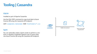 © Microsoft Corporation
CQLSH
Installed as part of Apache Cassandra
Use the CQL COPY command to copy local data to Azure
Cosmos DB using the Cassandra API endpoint
COPY exampleks.tablename FROM filefolderx/*.csv
Spark
You can optionally create a Spark cluster to perform a one-
time or regularly-scheduled ingestion job to import data
into Azure Cosmos DB using the Cassandra API endpoint.
Tooling | Cassandra
NoSQL wire protocol
Azure Cosmos DB
Cassandra API
 