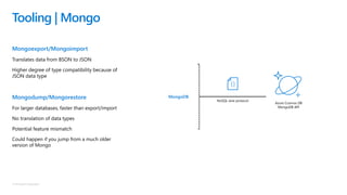 © Microsoft Corporation
Mongoexport/Mongoimport
Translates data from BSON to JSON
Higher degree of type compatibility because of
JSON data type
Mongodump/Mongorestore
For larger databases, faster than export/import
No translation of data types
Potential feature mismatch
Could happen if you jump from a much older
version of Mongo
Tooling | Mongo
NoSQL wire protocol
Azure Cosmos DB
MongoDB API
MongoDB
 