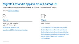 © Microsoft Corporation
Migrate Cassandra apps to Azure Cosmos DB
Announced in November, Azure Cosmos DB API for Apache® Cassandra is now in preview
Request preview invitation
Discover
Microsoft Data Migration Guide
Azure Cosmos DB TCO (Total Cost of Ownership)
Identify the best migration
approach for your apps
Quick start guide: Build a Cassandra app using .NET
Quick start guide: Build a Cassandra app with Java
Quick start guide: Build a Cassandra app with Node.js
Quick start guide: Build a Cassandra app using Python
Import Cassandra data to Azure Cosmos DB
Quick start video
Make the move
Migrate
 