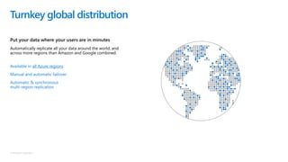 © Microsoft Corporation
Turnkey global distribution
Put your data where your users are in minutes
Automatically replicate all your data around the world, and
across more regions than Amazon and Google combined.
Available in all Azure regions
Manual and automatic failover
Automatic & synchronous
multi-region replication
 