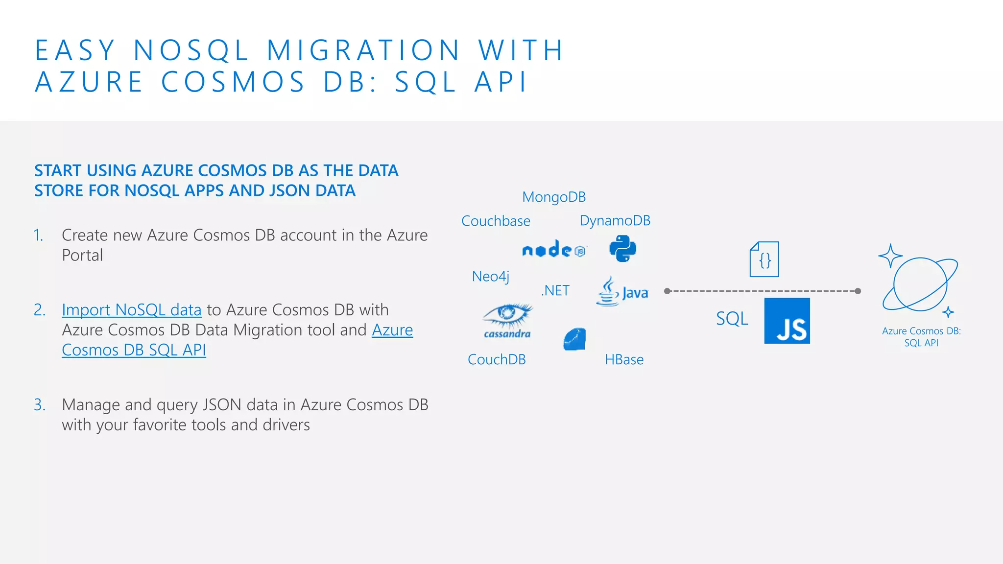 NoSQL Migration to Azure Cosmos DB Pitch Deck | PPT