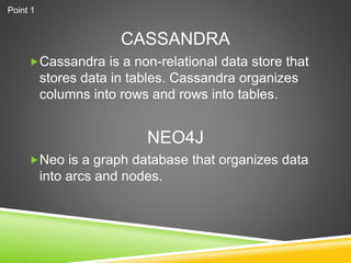 CASSANDRA
Cassandra is a non-relational data store that
stores data in tables. Cassandra organizes
columns into rows and rows into tables.
Neo is a graph database that organizes data
into arcs and nodes.
NEO4J
Point 1
 