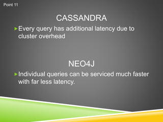 CASSANDRA
Every query has additional latency due to
cluster overhead
Individual queries can be serviced much faster
with far less latency.
NEO4J
Point 11
 