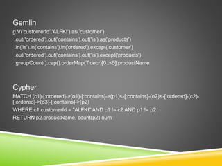 Gemlin
g.V('customerId','ALFKI').as('customer')
.out('ordered').out('contains').out('is').as('products')
.in('is').in('contains').in('ordered').except(‘customer')
.out('ordered').out('contains').out('is').except('products')
.groupCount().cap().orderMap(T.decr)[0..<5].productName
Cypher
MATCH (c1)-[:ordered]->(o1)-[:contains]->(p1)<-[:contains]-(o2)<-[:ordered]-(c2)-
[:ordered]->(o3)-[:contains]->(p2)
WHERE c1.customerId = "ALFKI" AND c1 != c2 AND p1 != p2
RETURN p2.productName, count(p2) num
 