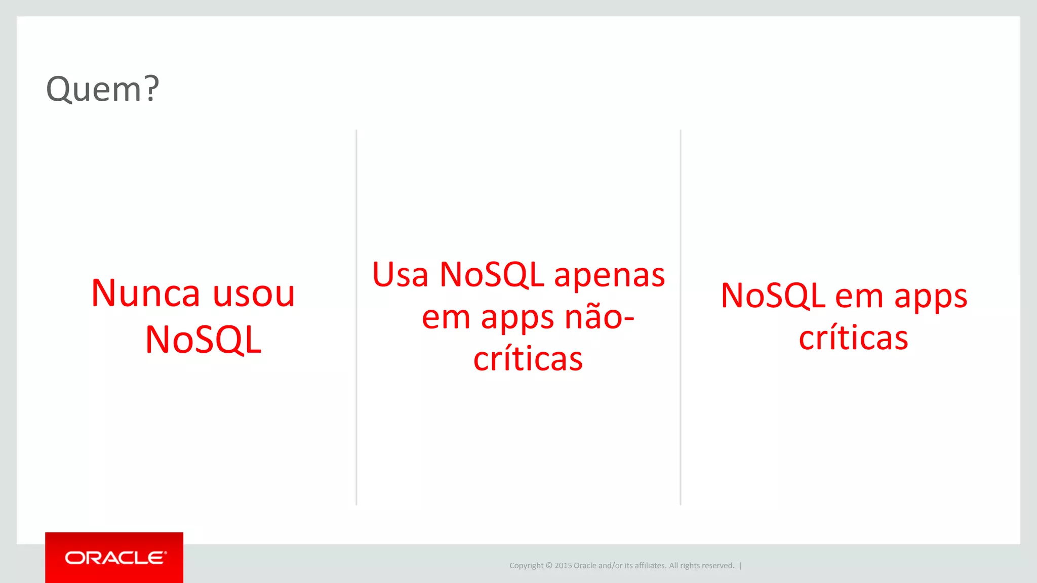 Copyright © 2015 Oracle and/or its affiliates. All rights reserved. |
Nunca usou
NoSQL
Usa NoSQL apenas
em apps não-
críticas
NoSQL em apps
críticas
Quem?
 