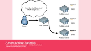 Amore serious example
Data needs to be propagated quickly – NoSQL allows for that
Diagram from Adobe Security Labs
 