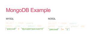 MongoDB Example
MYSQL NOSQL
 
