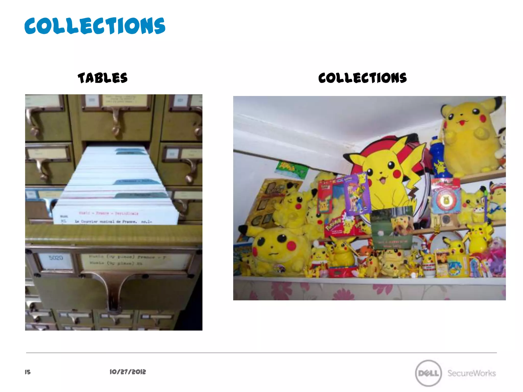Collections

     Tables         Collections




15       10/27/12
 