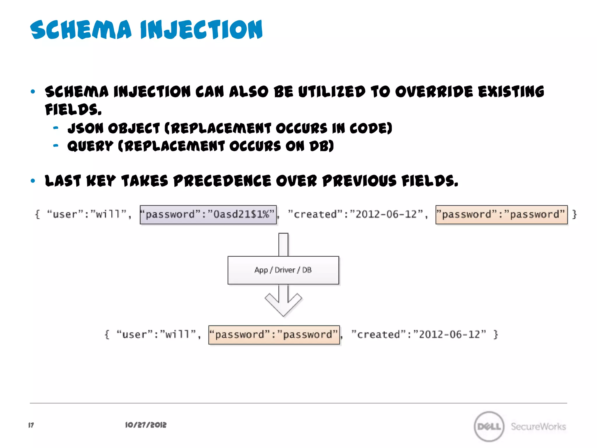 Schema Injection

•  Schema injection can also be utilized to override existing fields.
     –  JSON object (replacement occurs in code)
     –  Query (replacement occurs on DB)

•  Last key takes precedence over previous fields.




17             10/27/12
 